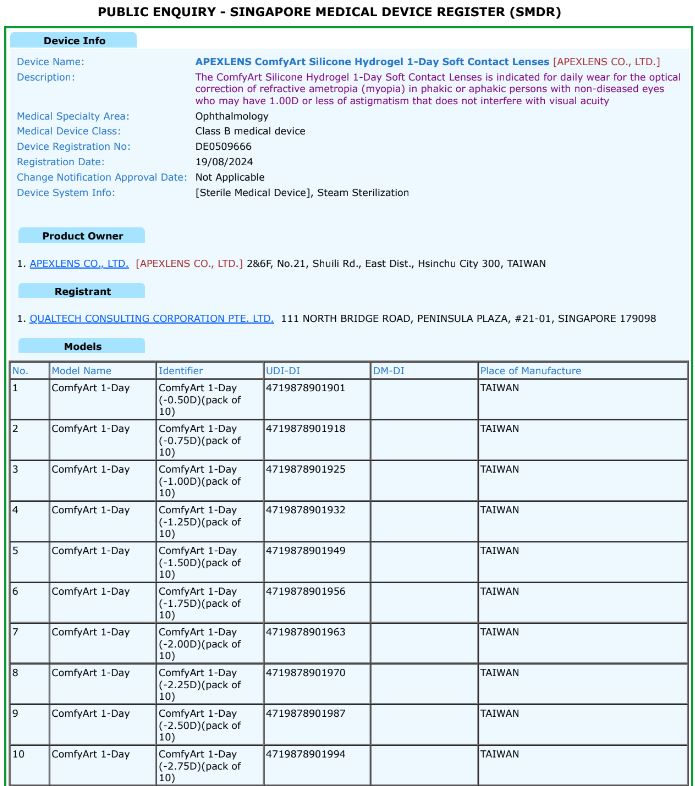 HSA SMDR DE0509666